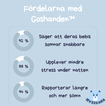 Goshanden - Trygga nätter för din bebis, mer vila för dig